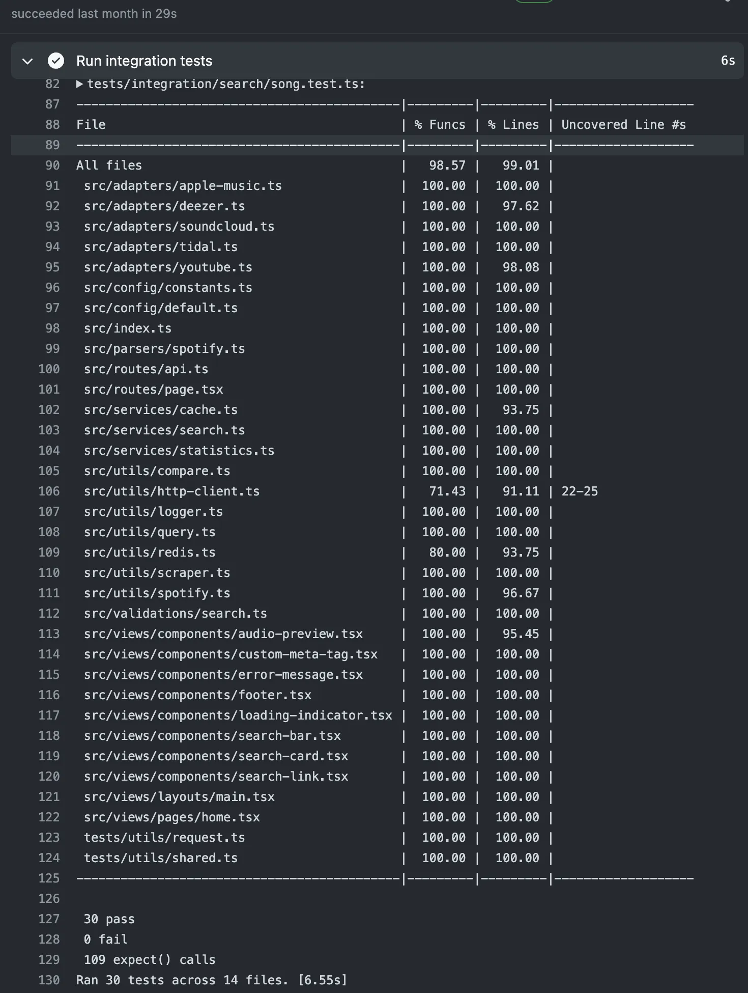 Testing output from Github Actions